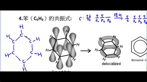 鄰間對|【鄰 間 對】「解密苯環：揭開鄰、間、對的化學奧秘」